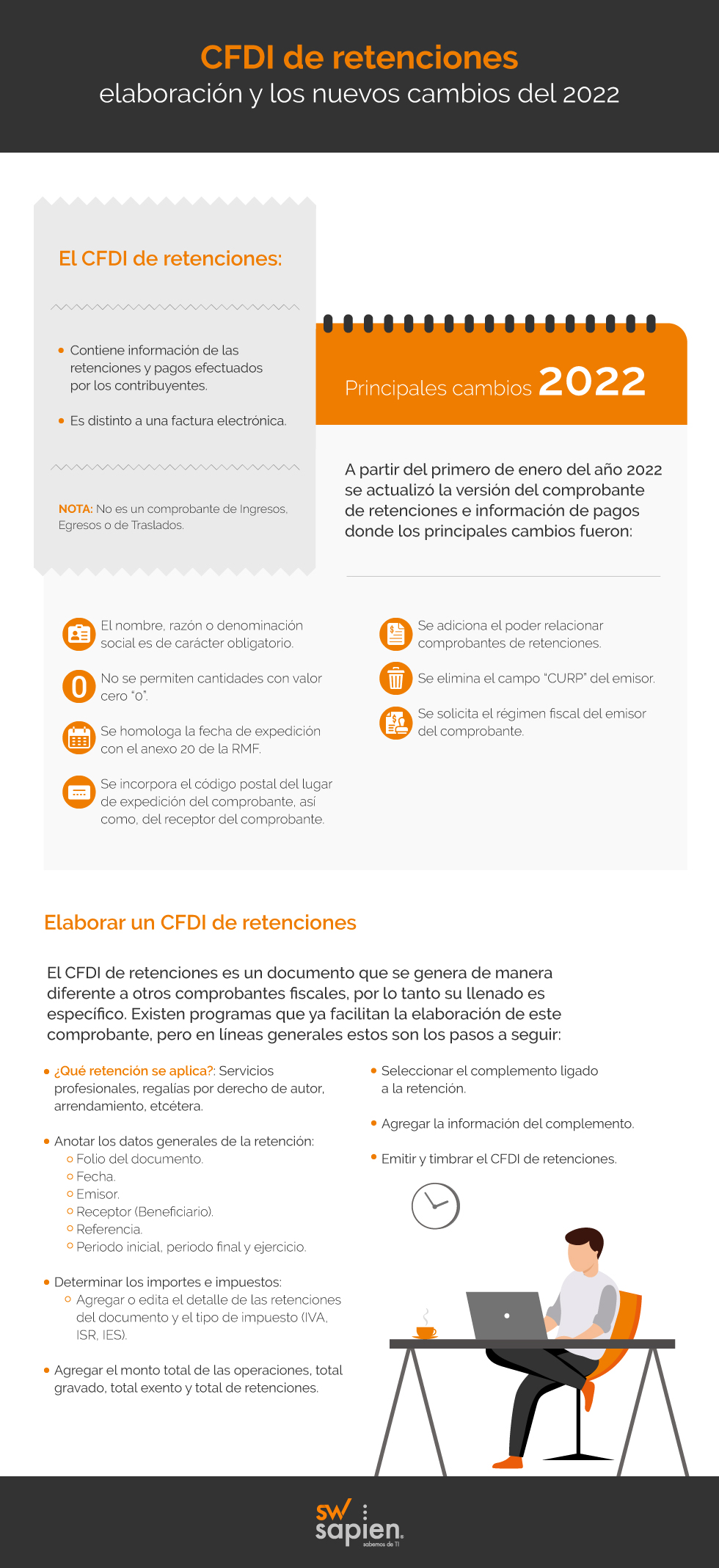 CFDI retenciones