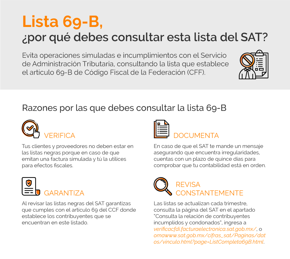 Lista 69-B, ¿por Qué Debes Consultar Esta Lista Del SAT?